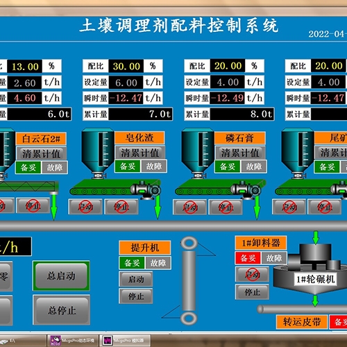 塔城控制系統(tǒng)